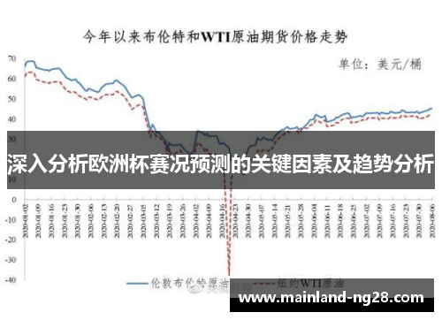 深入分析欧洲杯赛况预测的关键因素及趋势分析