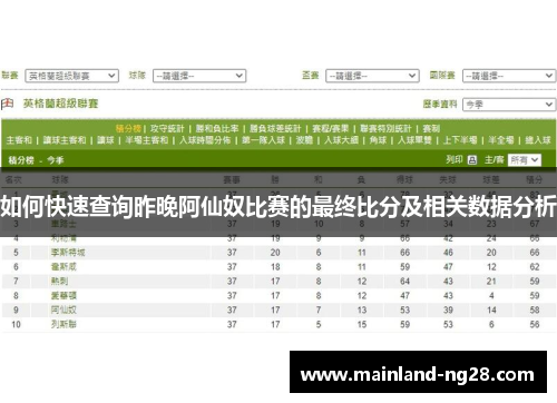 如何快速查询昨晚阿仙奴比赛的最终比分及相关数据分析 如何快速查询昨晚阿仙奴比赛的最终比分及相关数据分析