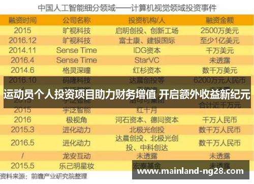 运动员个人投资项目助力财务增值 开启额外收益新纪元 运动员个人投资项目助力财务增值 开启额外收益新纪元