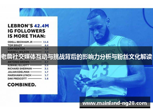 老詹社交媒体互动与挑战背后的影响力分析与粉丝文化解读 老詹社交媒体互动与挑战背后的影响力分析与粉丝文化解读
