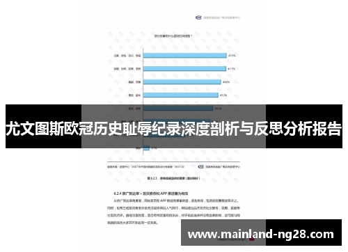 尤文图斯欧冠历史耻辱纪录深度剖析与反思分析报告