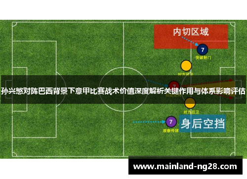 孙兴慜对阵巴西背景下意甲比赛战术价值深度解析关键作用与体系影响评估 孙兴慜对阵巴西背景下意甲比赛战术价值深度解析关键作用与体系影响评估