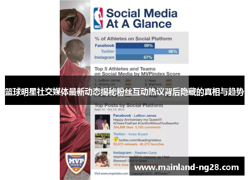 篮球明星社交媒体最新动态揭秘粉丝互动热议背后隐藏的真相与趋势 篮球明星社交媒体最新动态揭秘粉丝互动热议背后隐藏的真相与趋势