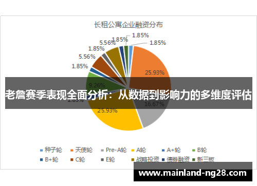 老詹赛季表现全面分析：从数据到影响力的多维度评估