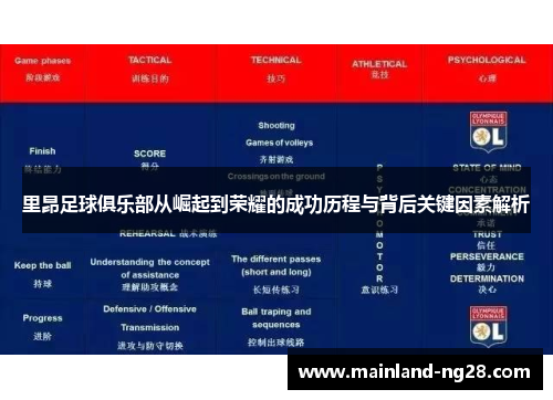 里昂足球俱乐部从崛起到荣耀的成功历程与背后关键因素解析 里昂足球俱乐部从崛起到荣耀的成功历程与背后关键因素解析